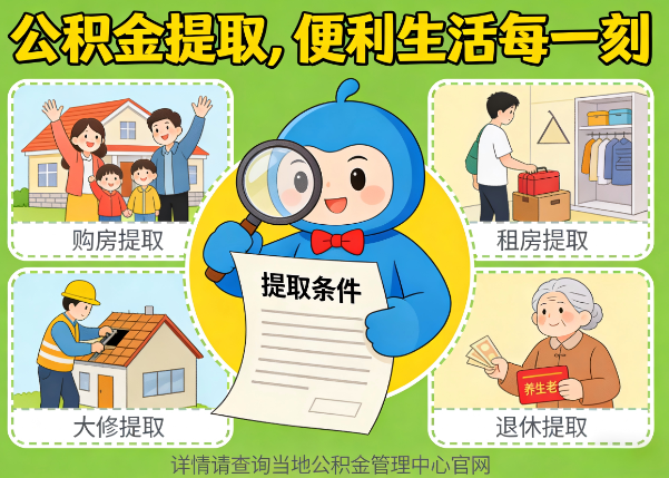 辽宁能抵物业费、大病支出、装电梯！公积金还能这么用